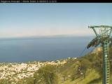 Webcam Capri - Anacapri